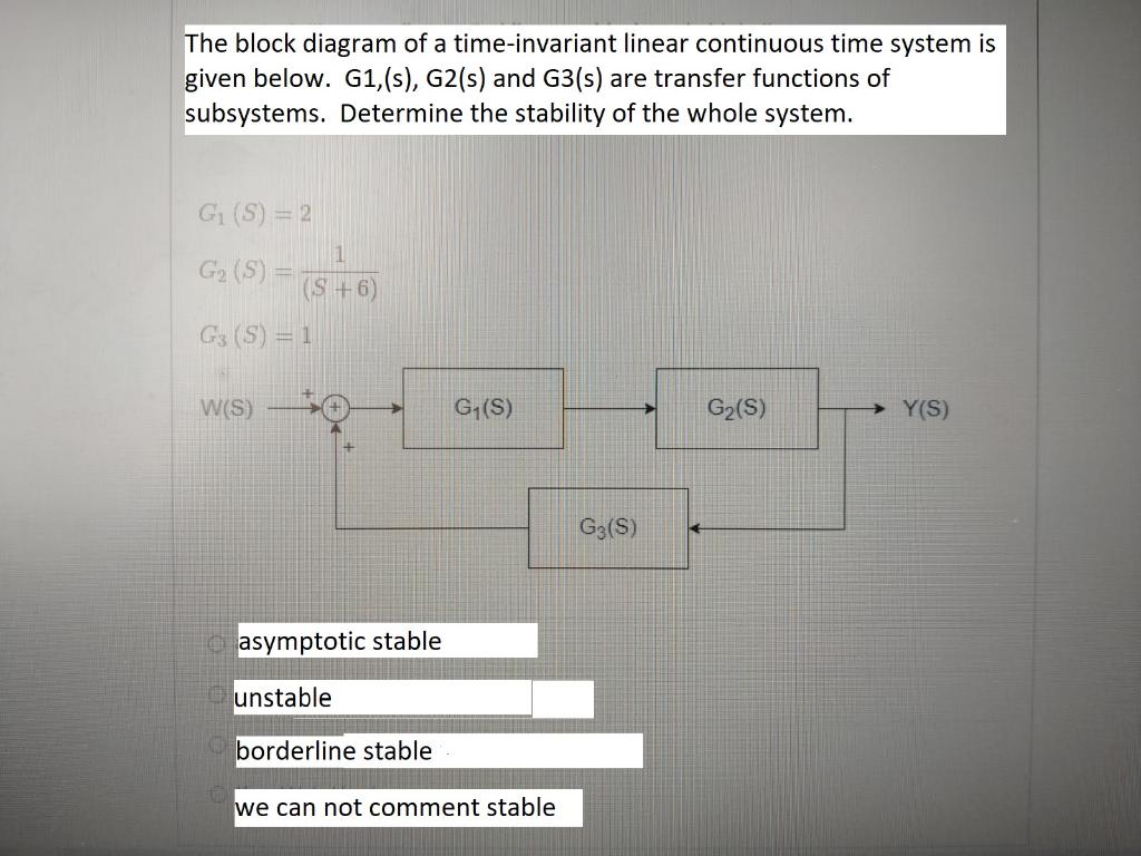 Solved The block diagram of a time-invariant linear | Chegg.com