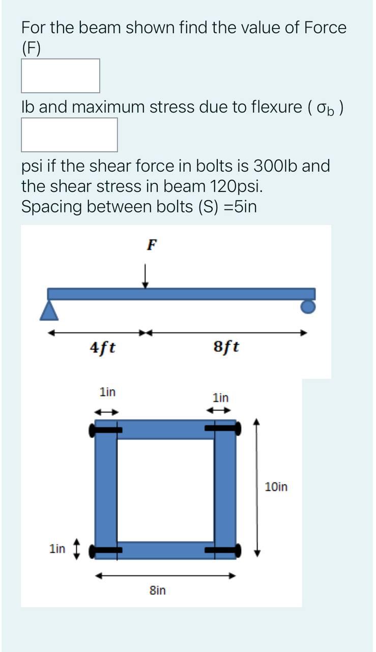 Solved For the beam shown find the value of Force (F) Ib and | Chegg.com
