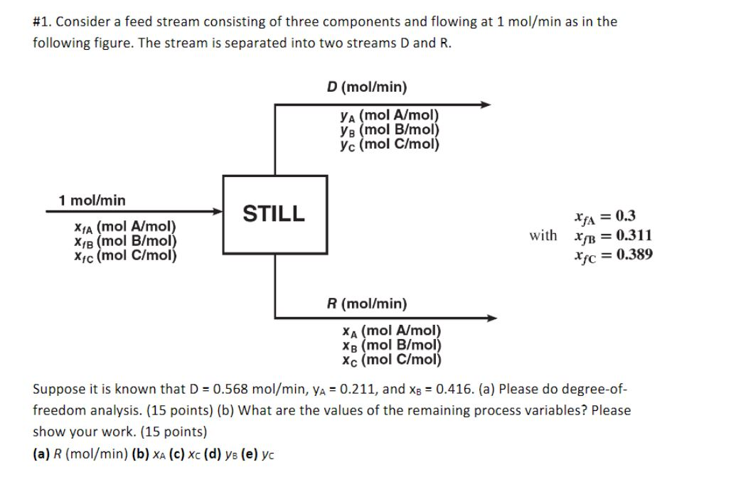 Solved #1. Consider A Feed Stream Consisting Of Three | Chegg.com