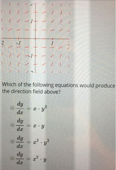 Solved -1 Which of the following equations would produce the | Chegg.com
