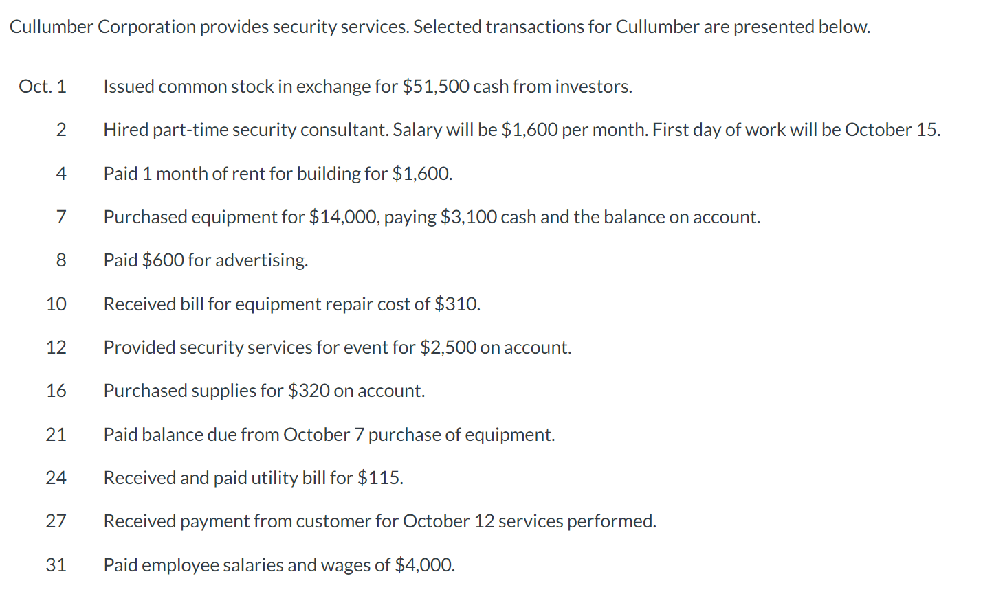 Solved Prepare a trial balance at october 31, 2025. (Do not