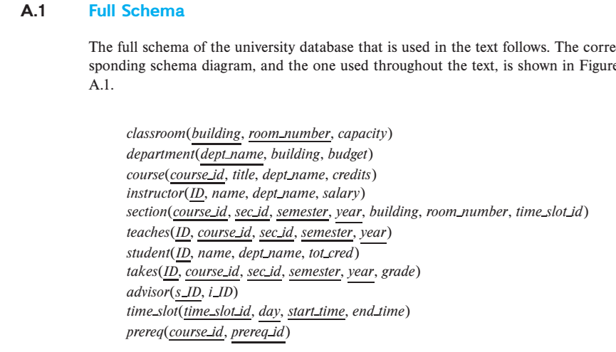 solved-takes-id-course-id-sec-id-semester-year-grade-student-chegg