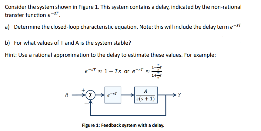 Solved Hint: Use a rational approximation to ﻿the delay to | Chegg.com