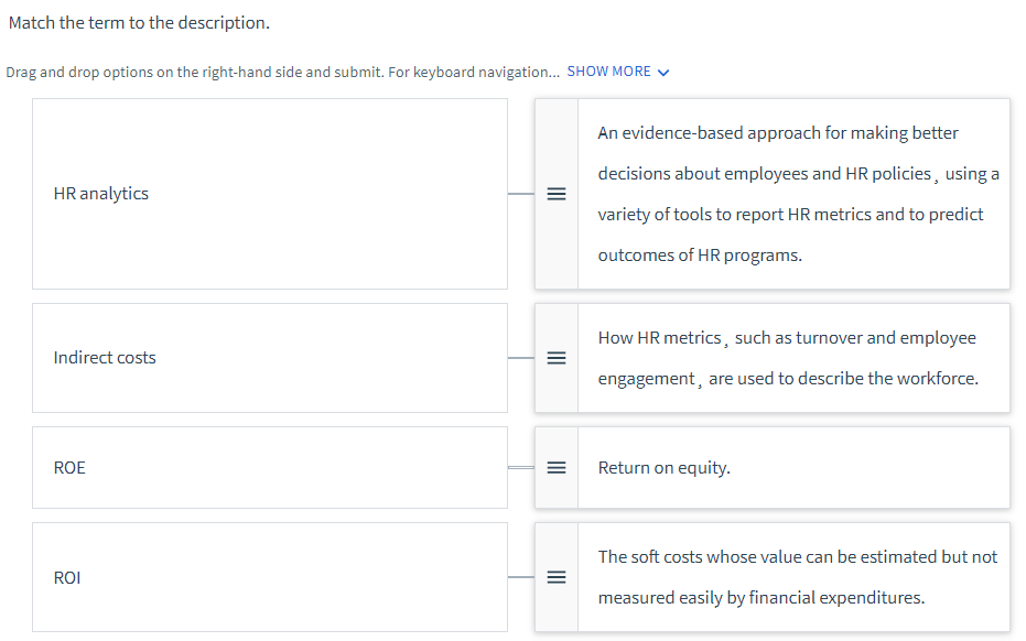 Solved = ≡ ≡Match the term to the description. Drag and drop | Chegg.com