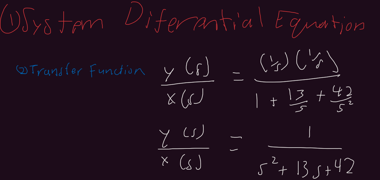Solved Problem: Given the Block Diagram realization of a | Chegg.com