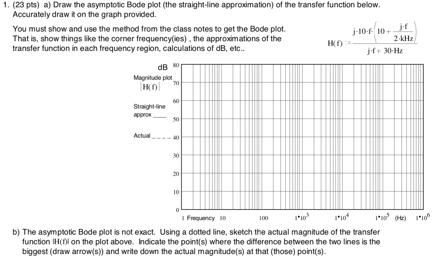 Solved 1. (23 pts) a) Draw the asymptotic Bode plot (the | Chegg.com