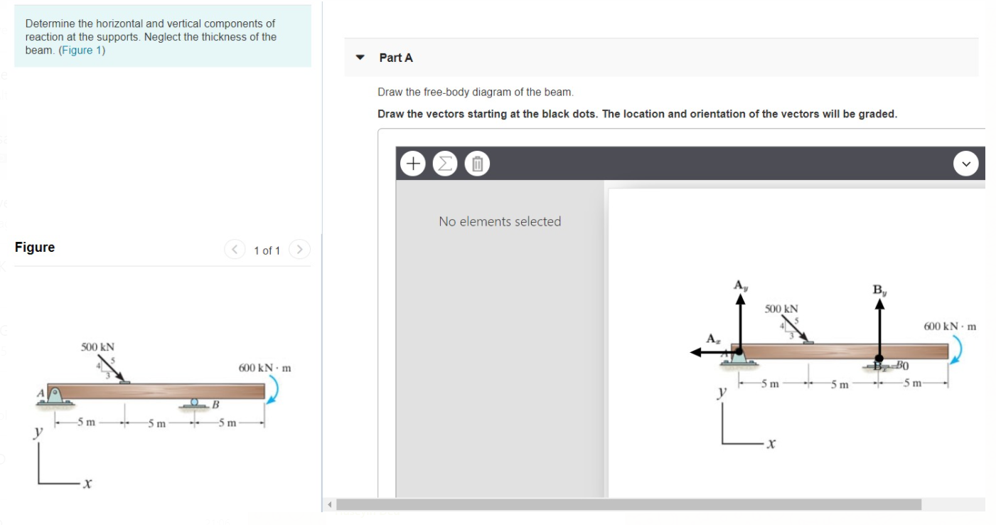 Solved Determine The Horizontal And Vertical Components Of | Chegg.com