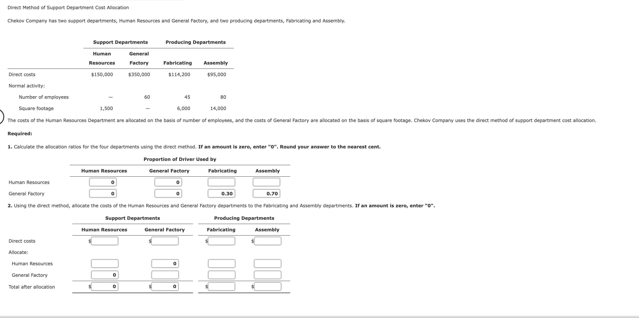 Solved Direct Method of Support Department Cost | Chegg.com