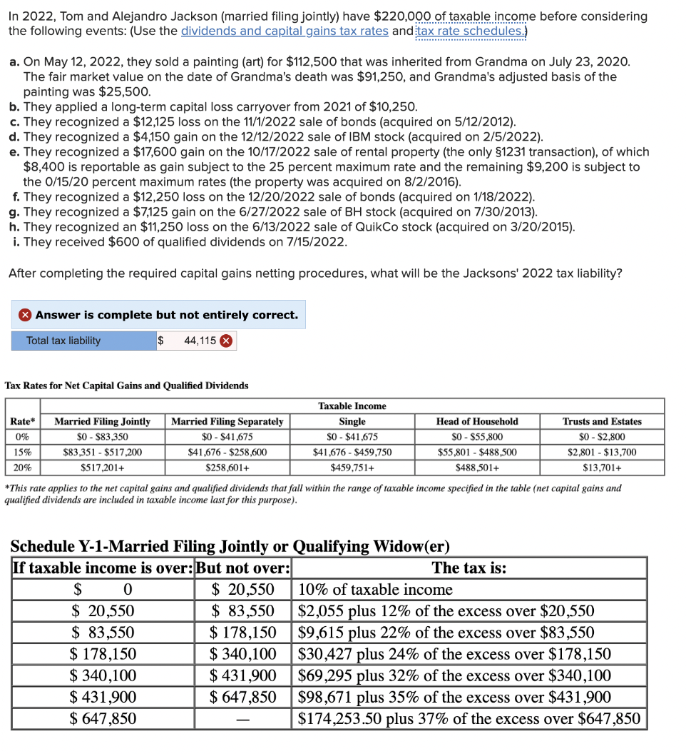 Solved In 2022 Tom And Alejandro Jackson Married Filing 8893