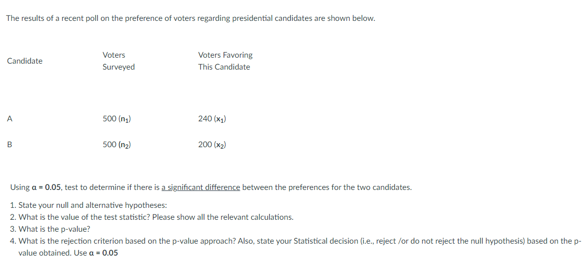 solved-the-results-of-a-recent-poll-on-the-preference-of-chegg