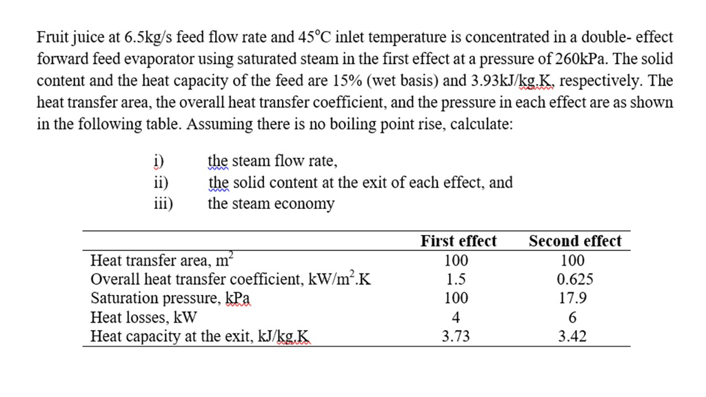 Solved Fruit juice at 6.5kg/s feed flow rate and 45°C inlet