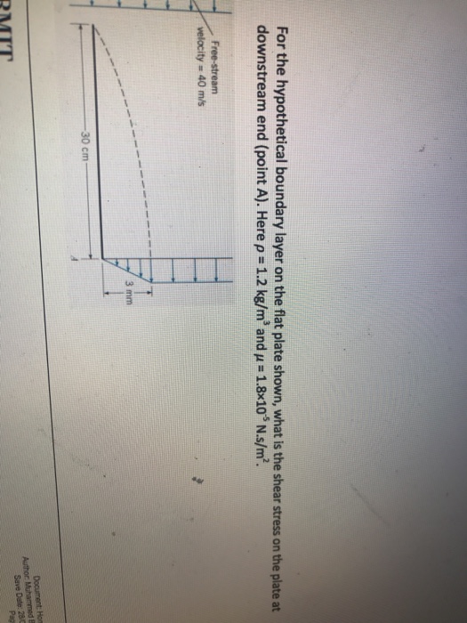 Solved For the hypothetical boundary layer on the flat plate