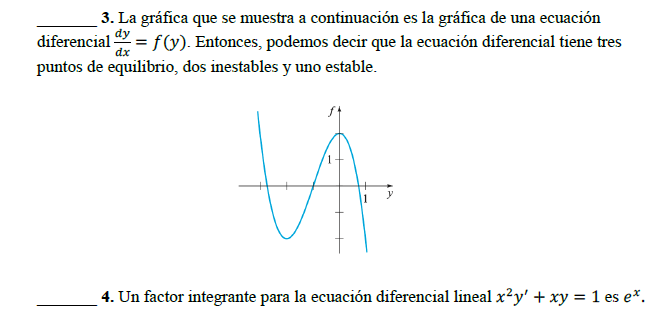 3. La gráfica que se muestra a continuación es la gráfica de una ecuación diferencial \( \frac{d y}{d x}=f(y) \). Entonces, p