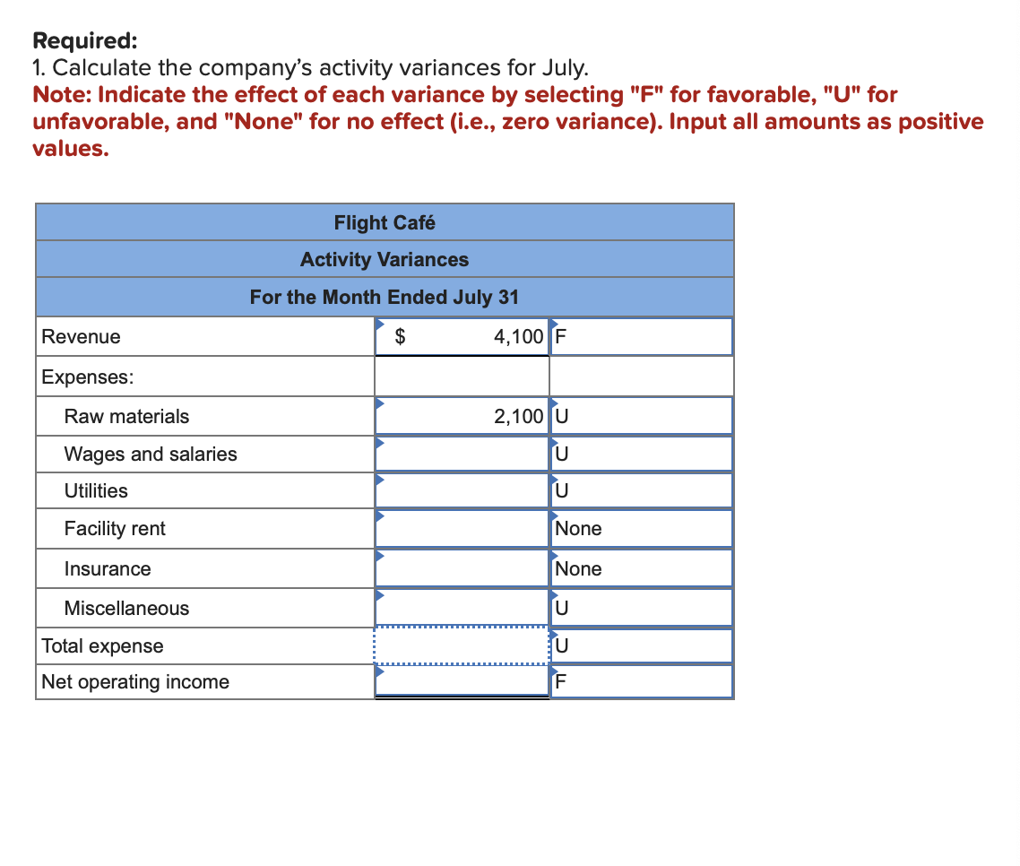 Solved exercise 9 2 algo activity variances l09 2 flight chegg
