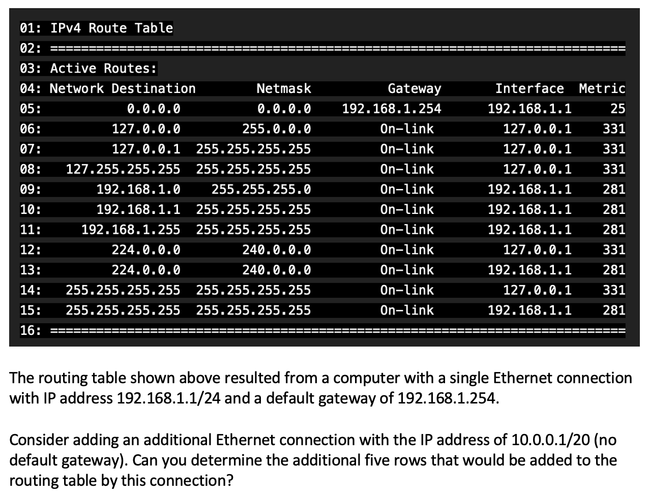 Solved Consider adding an additional connection