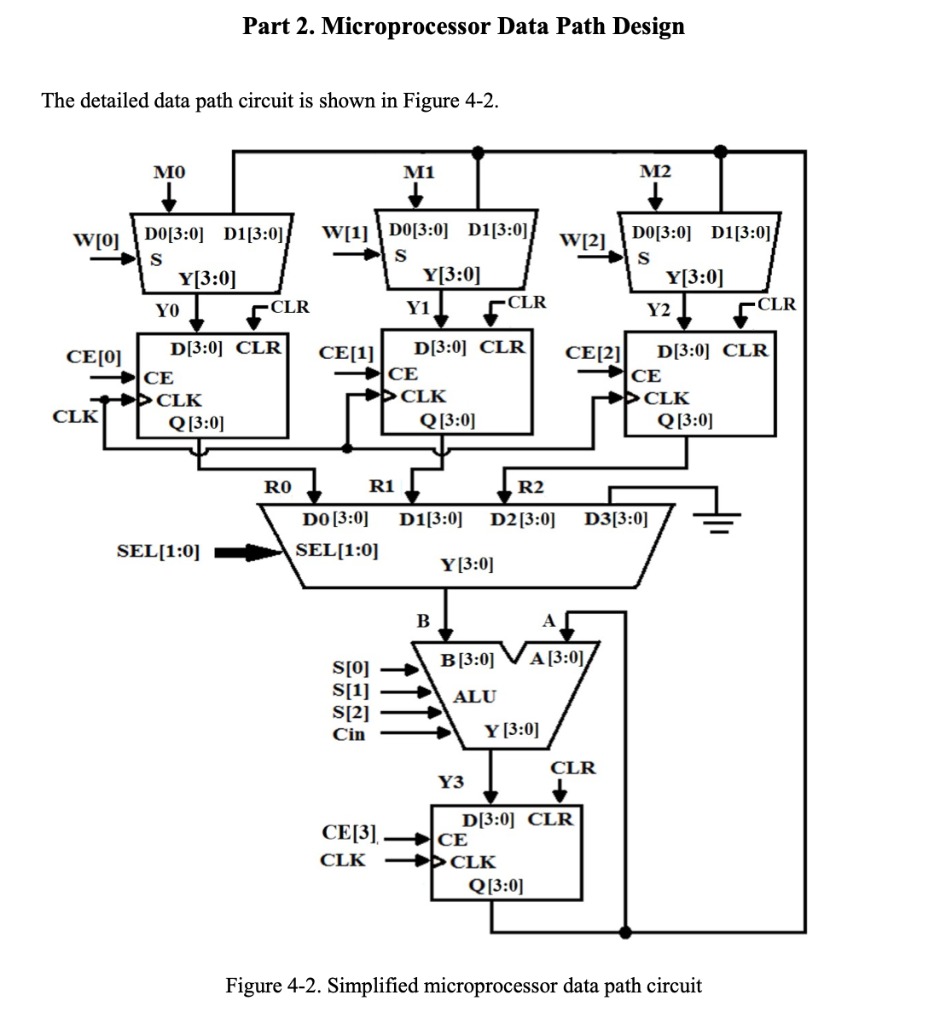Solved Part 2. Microprocessor Data Path Design m,⋯,⋯⋅⋯⋅l⋅⋯ | Chegg.com
