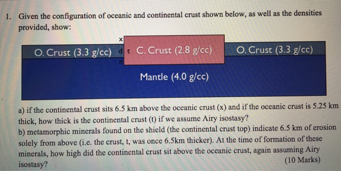 Solved 1. Given the configuration of oceanic and continental | Chegg.com