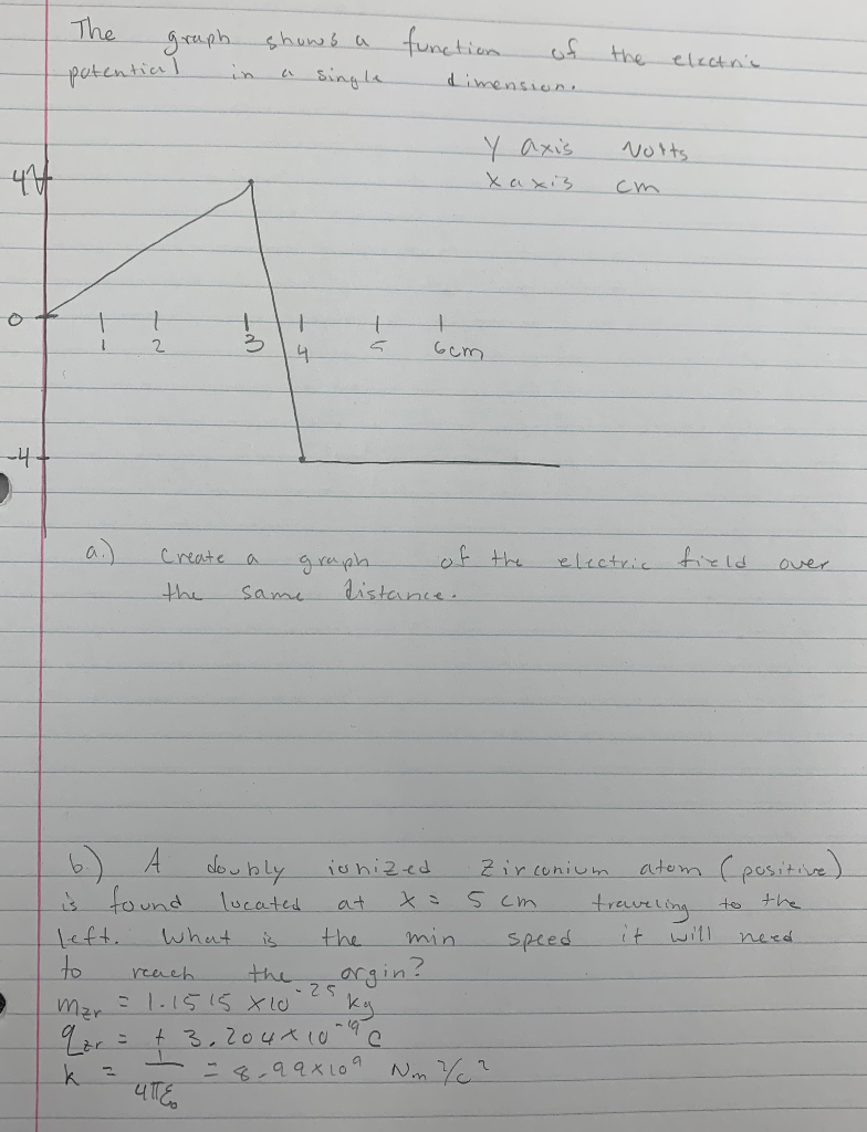 Solved The graph shows a potential in function the electric | Chegg.com