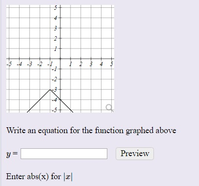 Solved Write an equation for the function graphed above y = | Chegg.com