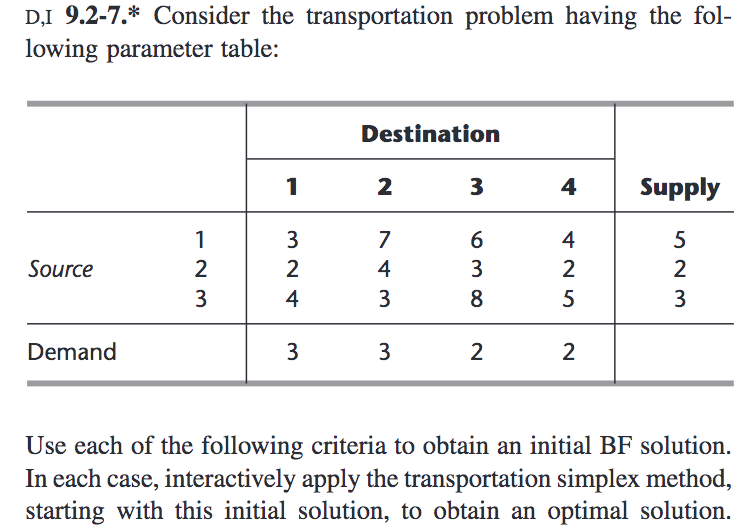 Solved D,1 9.2-7.* Consider the transportation problem | Chegg.com