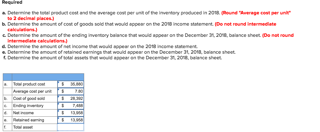 solved-baird-manufacturing-company-was-started-on-january-1-chegg