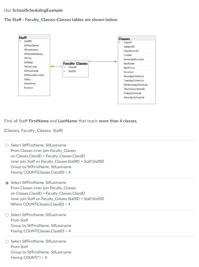 Solved Use SchoolSchedulingExample The Staff - | Chegg.com