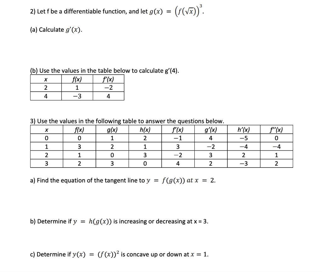 Solved 2 Let F Be A Differentiable Function And Let G X Chegg Com