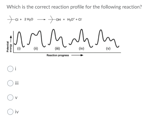 Solved Which is the correct reaction profile for the | Chegg.com