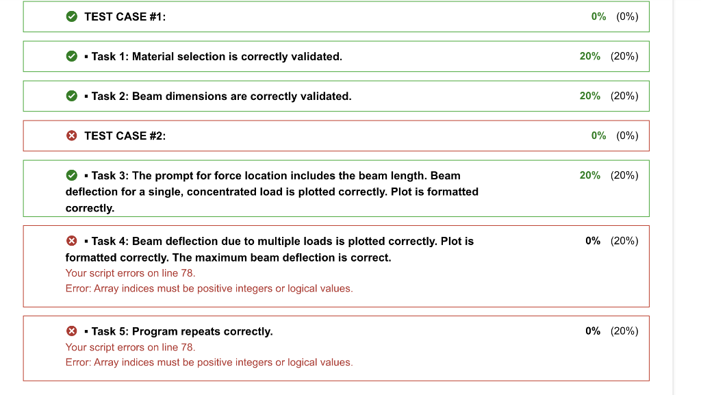 solved-test-case-1-0-0-task-1-material-selection-is-chegg