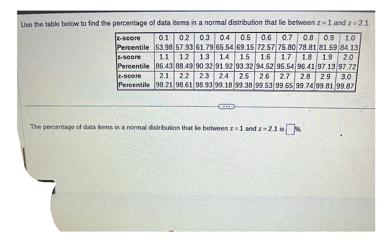 solved-use-the-table-below-to-find-the-percentage-of-data-chegg