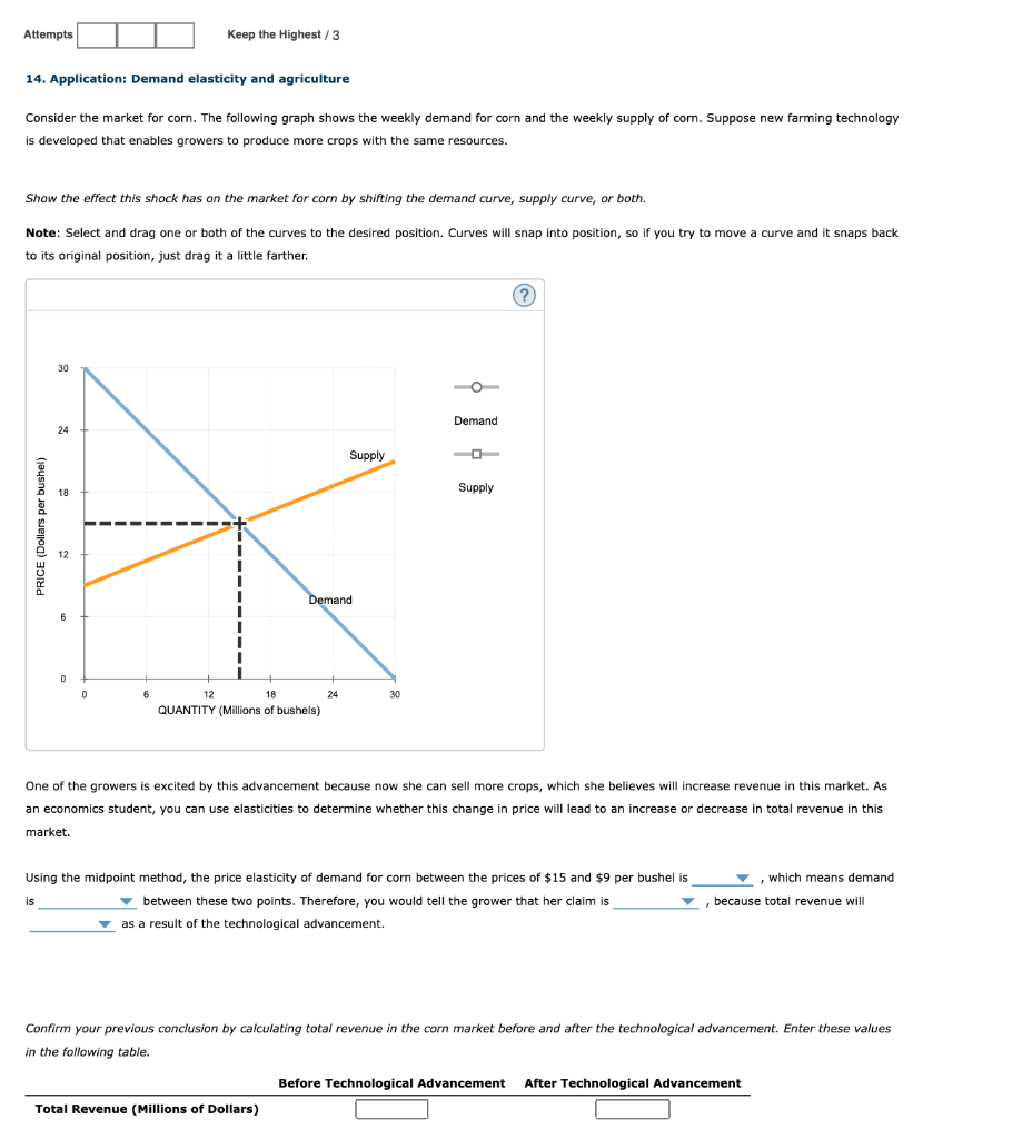 Solved Attempts Keep the Highest/3 14. Application: Demand | Chegg.com