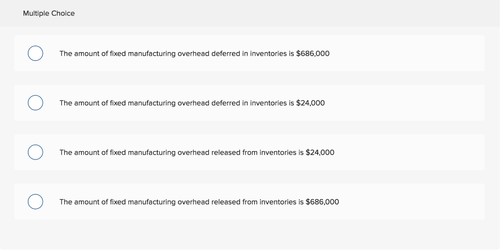 Solved Multiple Choice The amount of fixed manufacturing