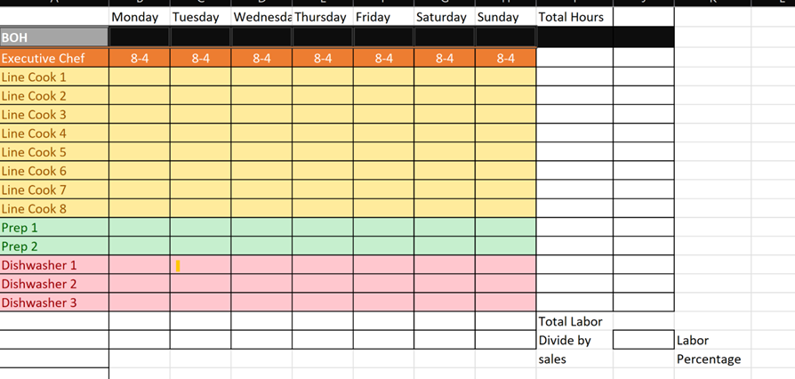 Solved Labor Cost and Schedule Assignment Information When | Chegg.com