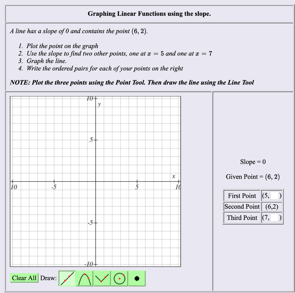 Solved Graphing Linear Functions using the slope. A line has