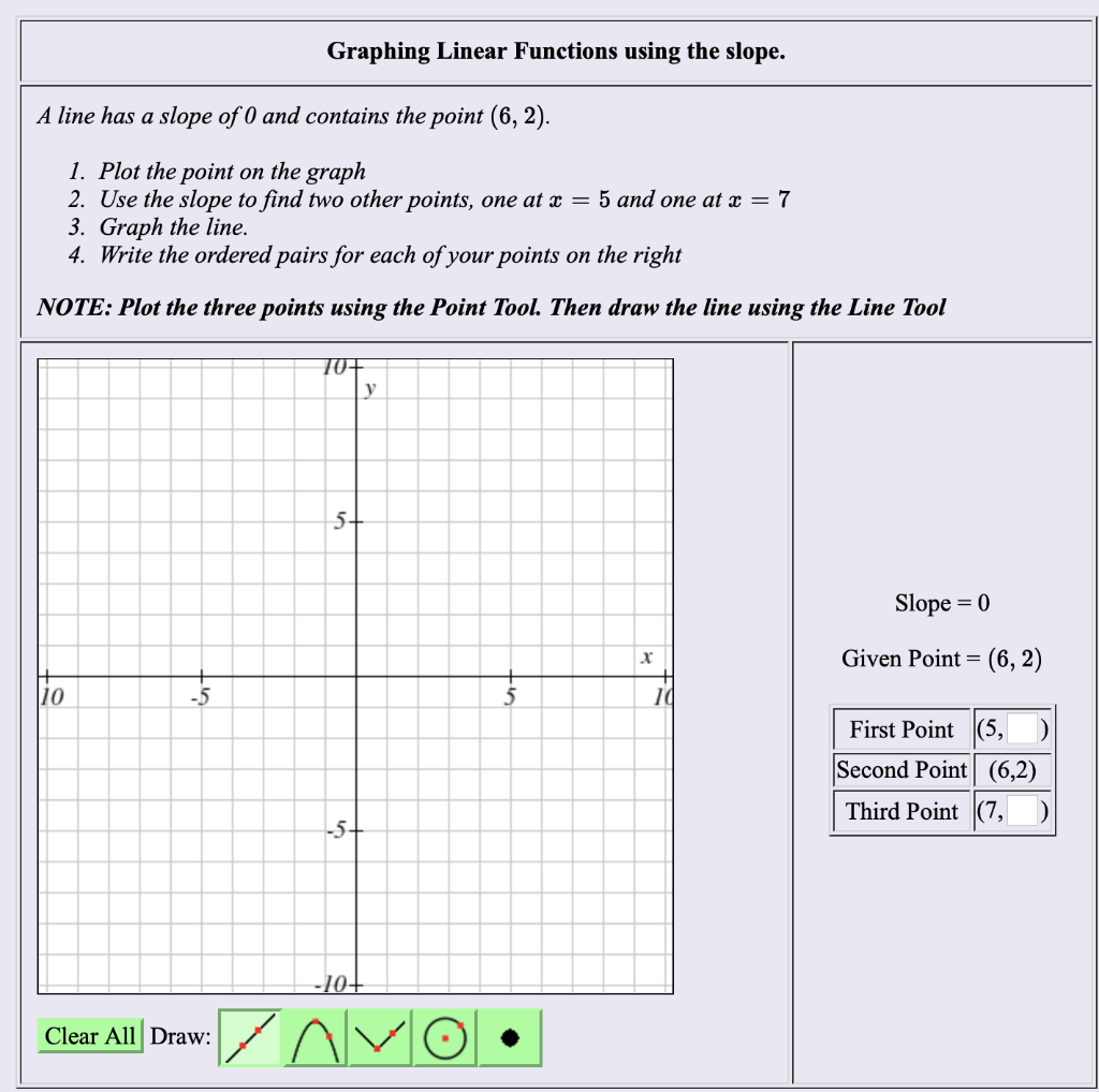 Solved Graphing Linear Functions Using The Slope A Line