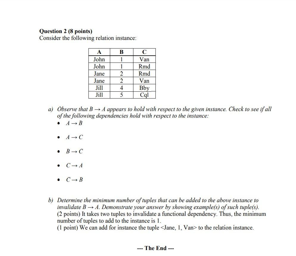 Solved Question 2 (8 Points) Consider The Following Relation | Chegg.com