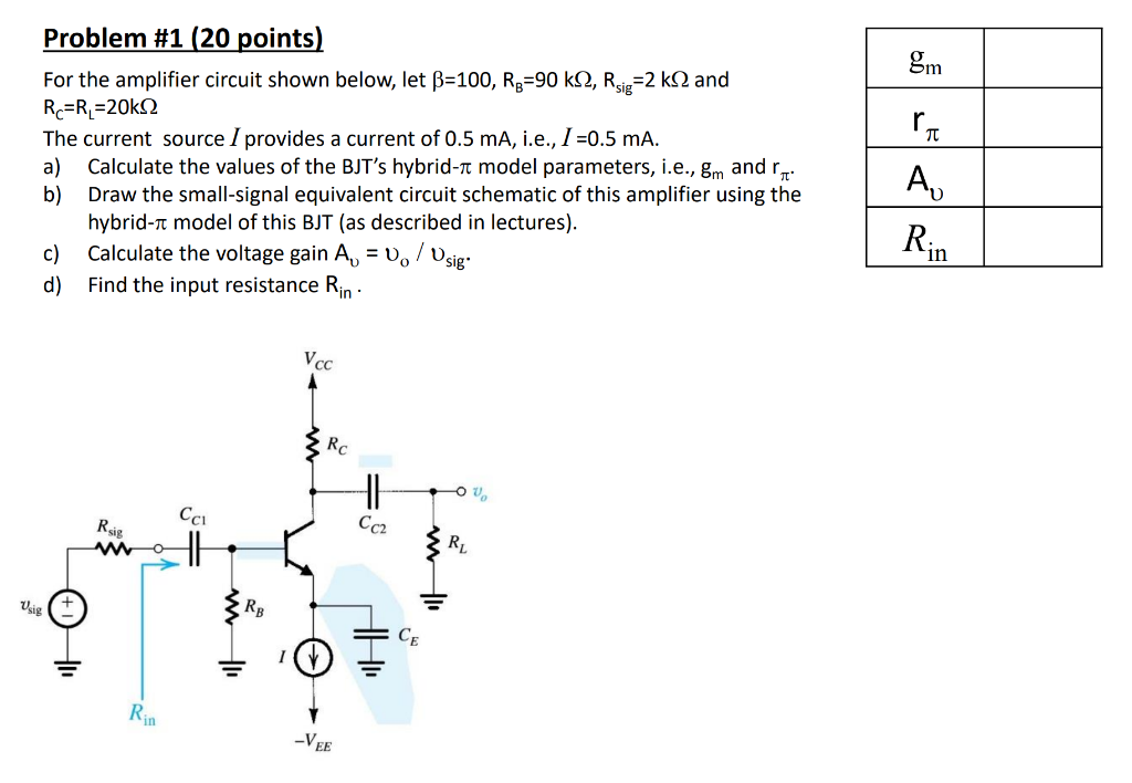 Solved gm Problem #1 (20 points) For the amplifier circuit | Chegg.com
