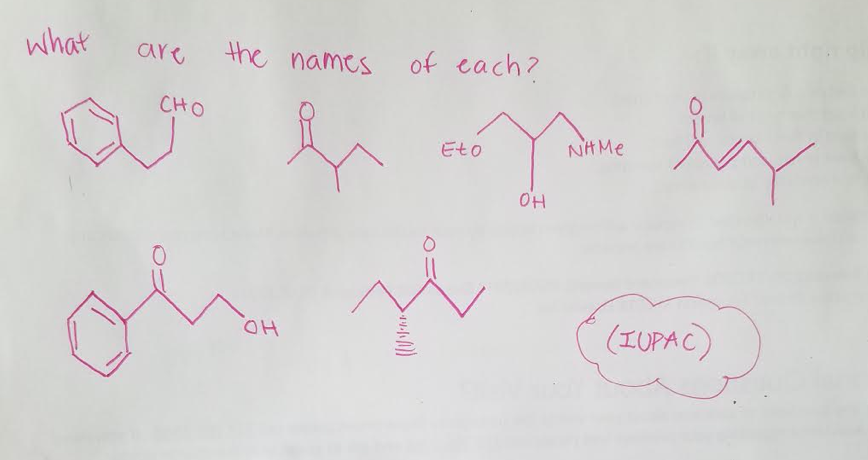 Solved what are the names of each? CHO Eto NHMe OH OH | Chegg.com