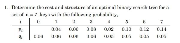 Solved 1. Determine the cost and structure of an optimal | Chegg.com