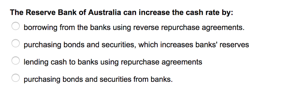 fidelity visa cash credit advance limit