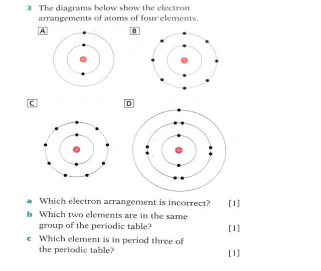 Solved 3 The diagrams below show the electron arrangements | Chegg.com