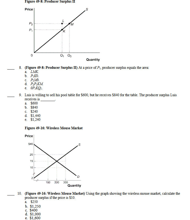 🔥 Producer surplus equals. Producer Surplus. 20221030