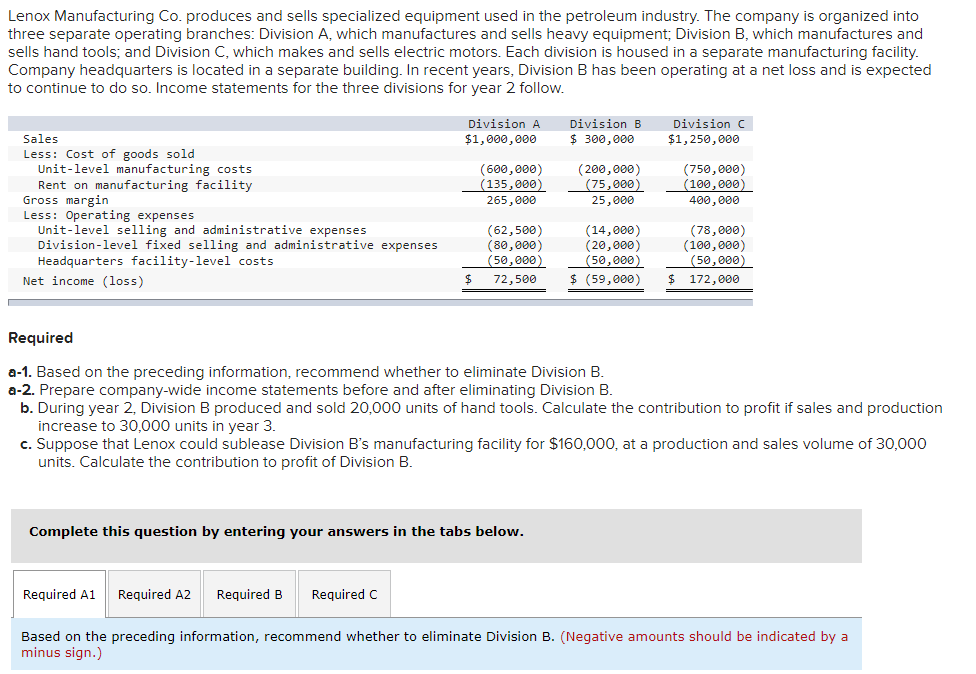 Solved Lenox Manufacturing Co. produces and sells