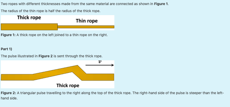 Solved Two ropes with different thicknesses made from the | Chegg.com