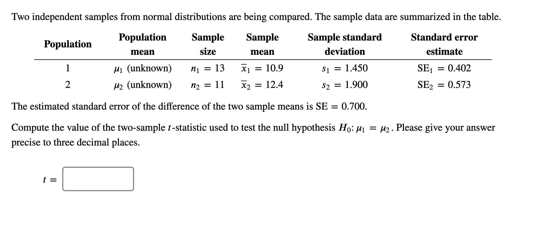 Solved Two independent samples from normal distributions are | Chegg.com