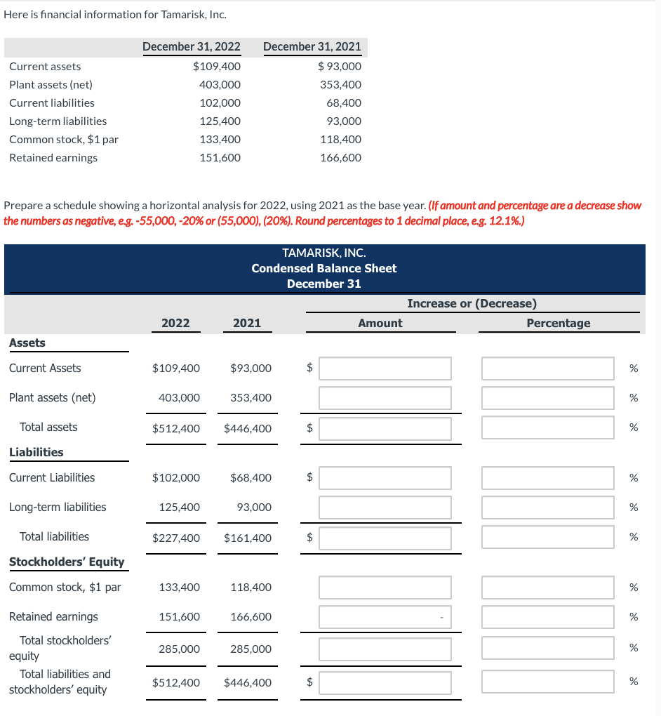 Solved Here is financial information for Tamarisk, Inc. | Chegg.com