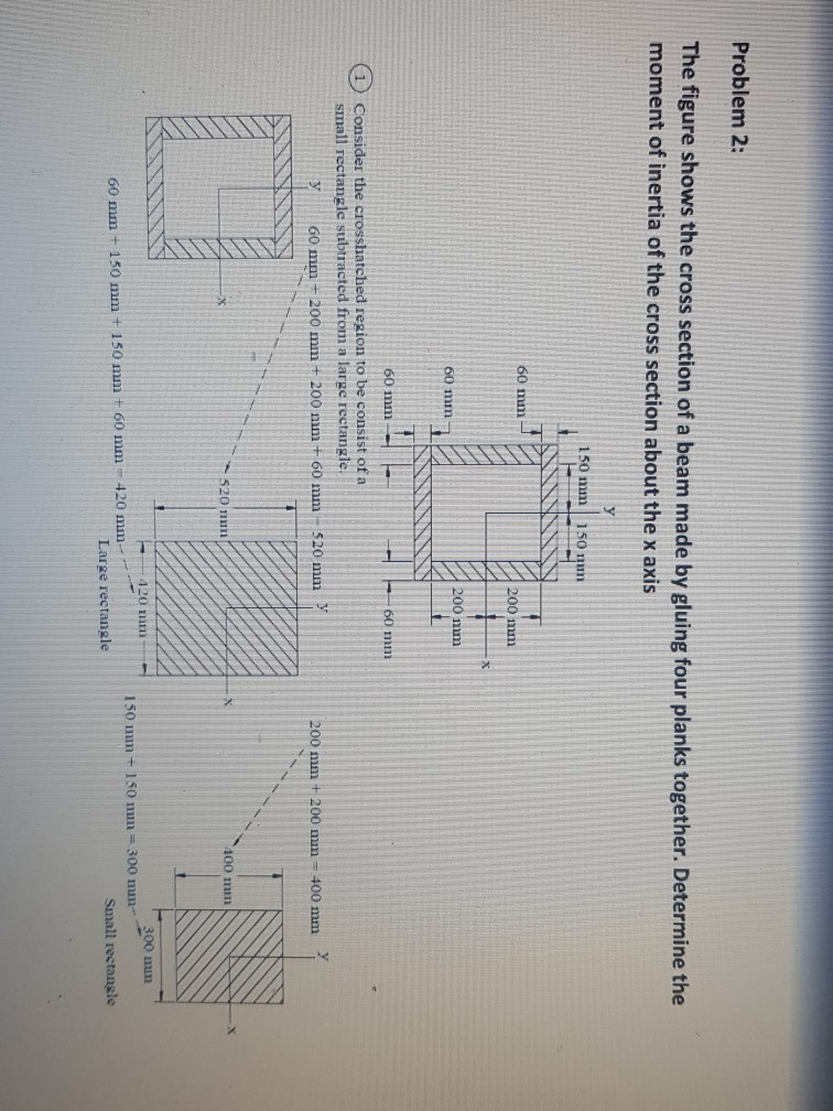 Solved Problem 2: The Figure Shows The Cross Section Of A | Chegg.com