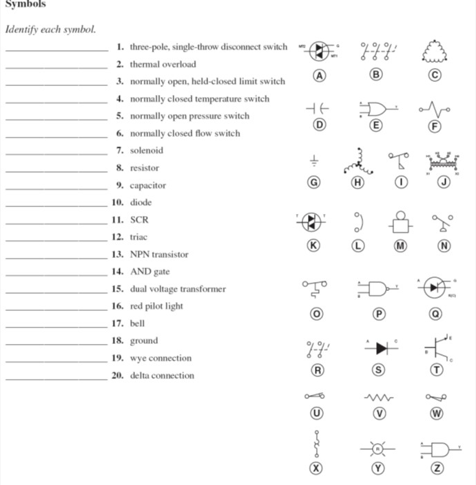 Solved Symbols Identify each symbol. offt A B TE 0 E H 0 Chegg