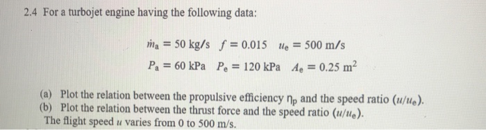 Solved 2.4 For a turbojet engine having the following data: | Chegg.com