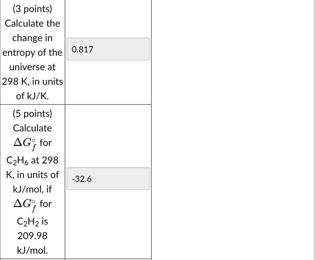 Solved The answers are all correct I just want to see the | Chegg.com